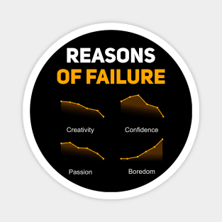 Reasons of Failure Magnet